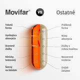 Namman MUAY Movifar táplálékkiegészítő 30 kapszula
