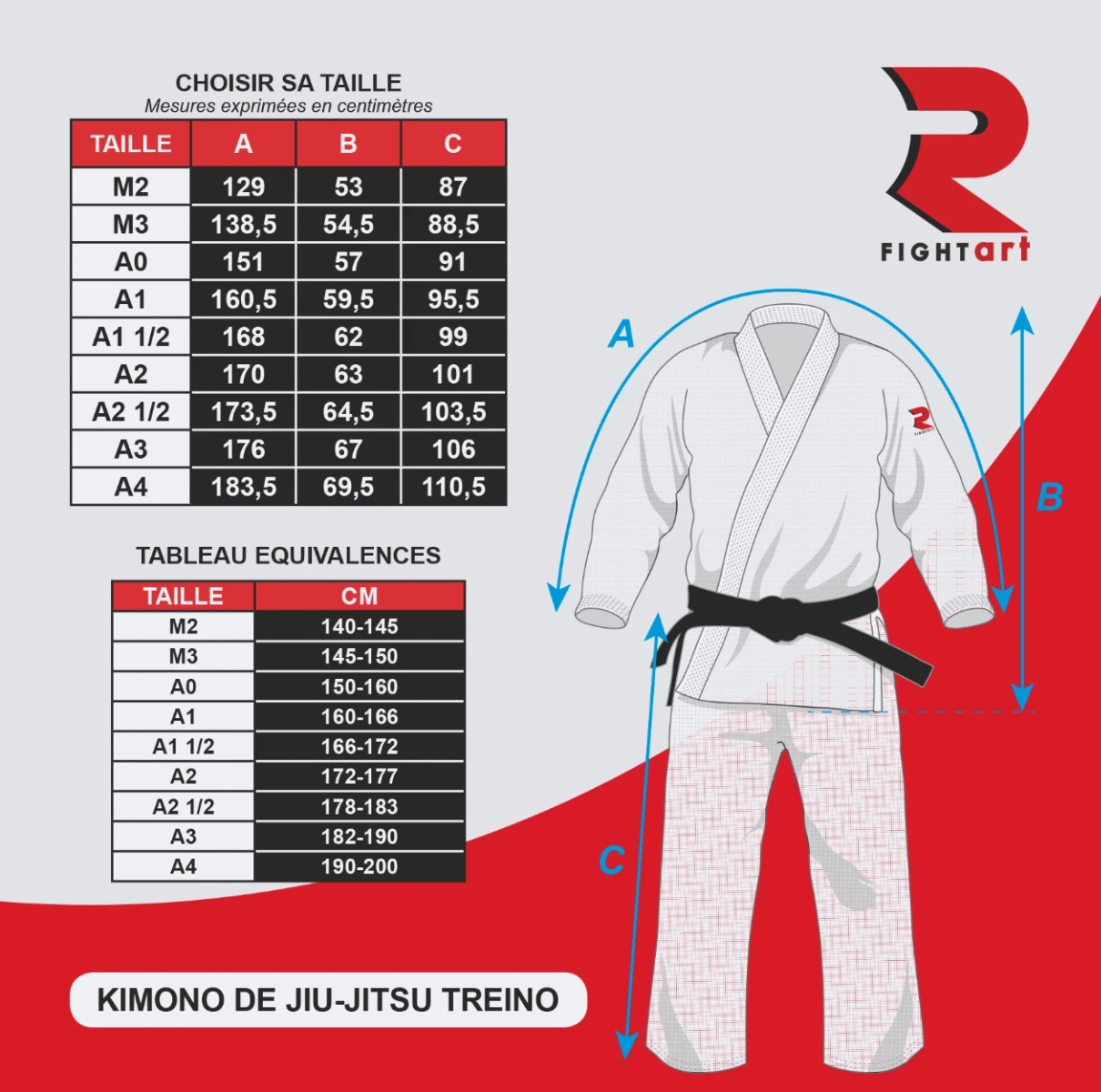 Fight Art BJJ kimonó Treino 340g, kék