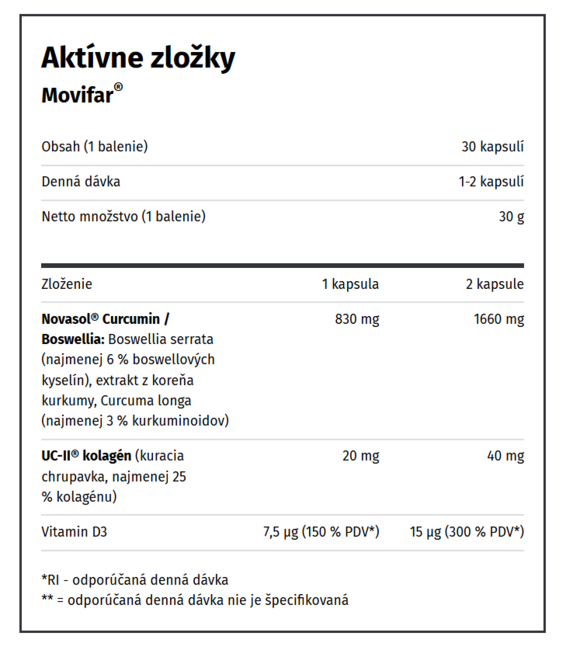 Namman MUAY Movifar táplálékkiegészítő 30 kapszula